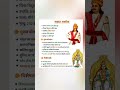 सम्राट अशोक का जीवन परिचय