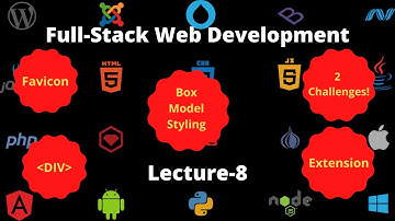 CSS Box Model| Padding, Margin & Border|