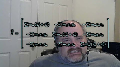 Classical Mechanics: The Inertia Tensor