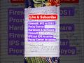 Firewall, IPS, IDS aur Proxy Server Explained | Network Security Notes 5 semester #rgpv