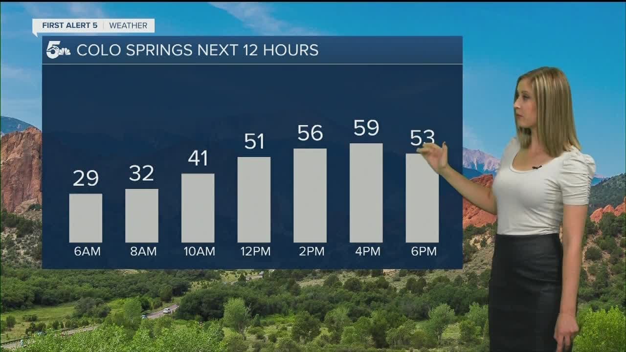 Cold start Friday with a warming trend heading into the weekend - YouTube