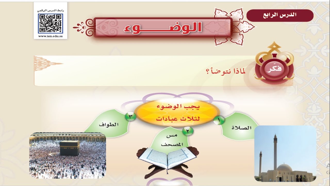 الوضوء ( شروطه وفروضه وسننه ونواقضه )  الدراسات الإسلامية فقه للصف الأول المتوسط