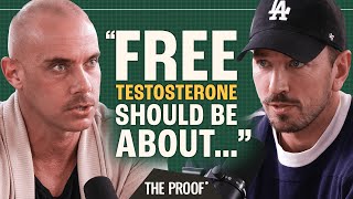 Celebrity Should You Focus on Testosterone Levels or Symptoms? | Adam Hotchkiss | The Proof Clips EP #309 Profile