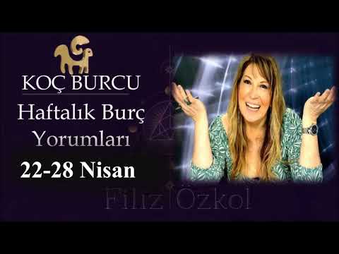 22 - 28 Nisan 2024 (17nci Hafta) Koç Burcu Yorumları / #burcyorumları