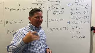 @Ammo62  Column 7 explained
