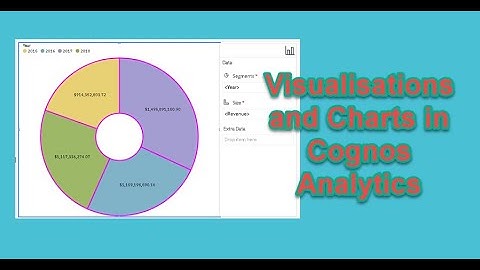 410 Charts and Visualisations in Cognos Analytics