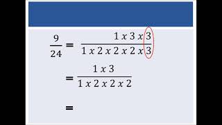 Simplify and Expand Fractions