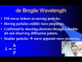 High School Physics – de Broglie Wavelength