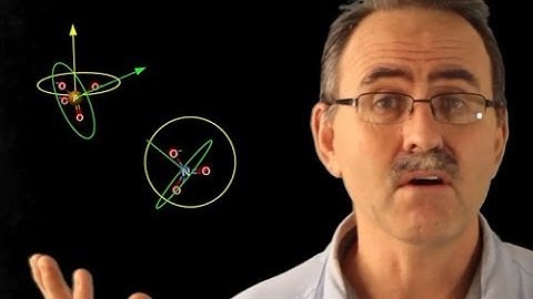 The Science of Soil Health video series trailer