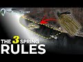1,000 Hours of Spring Jig Fishing taught me this...