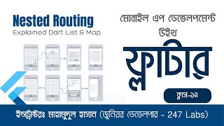 App Development With Flutter | এপ ডেভেলপমেন্ট শিখুন ফ্লাটার দিয়ে | Class - 12| Nested Routing