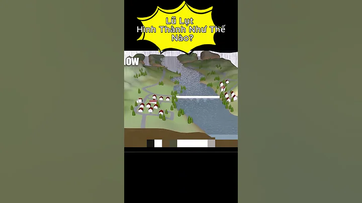 Lũ Lụt Làm Sao Mà Có? #tintuc suthat  #cothebanchuabiet  #suthatkhotin  #khampha  #facts  #short