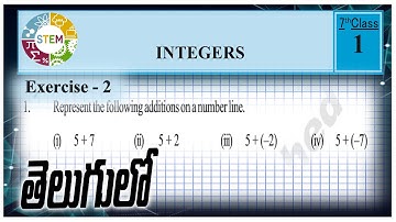 Represent the following additions on a number line.(i) 5 + 7 (ii) 5 + 2 (iii) 5 + (–2) (iv) 5 + (–7)
