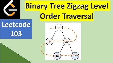 Leetcode 103 |  Binary Tree Zigzag Level Order Traversal