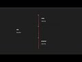 Create Timeline Design For Website Using HTML & CSS | Responsive Web Design