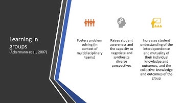 HILT 2019 Conference: Making Peer Learning Effective