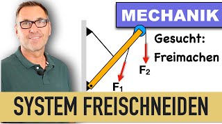 Freimachen Eines Ausleger Bauteile Freischneiden Freimachen Lager Freimachen Ersatzkräfte