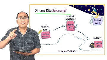 Dimana kita sekarang? 5 bulan lagi menuju SBMPTN 2022