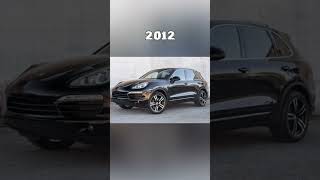 Evolution Of Porsche Cayenne (2002~2022) #Shorts