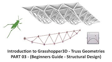Introduction to Grasshopper3D - Part03 - Truss Geometries (Beginners Guide - Structural Design)