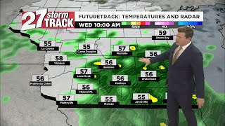 Scattered rainfall returns Wednesday