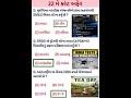 22 MAY 2026 | Current Affairs in Gujarati | Current Affairs 2026 | #currentaffairs #gkshort #gk