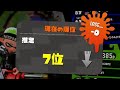 負けてもマイナス０の試合がまじでやばい・・・【Splatoon2】