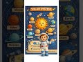 👉 Solar System Ke 8 Grah 🌍 | Bachcho ke liye Space Learning 🚀 #Shorts