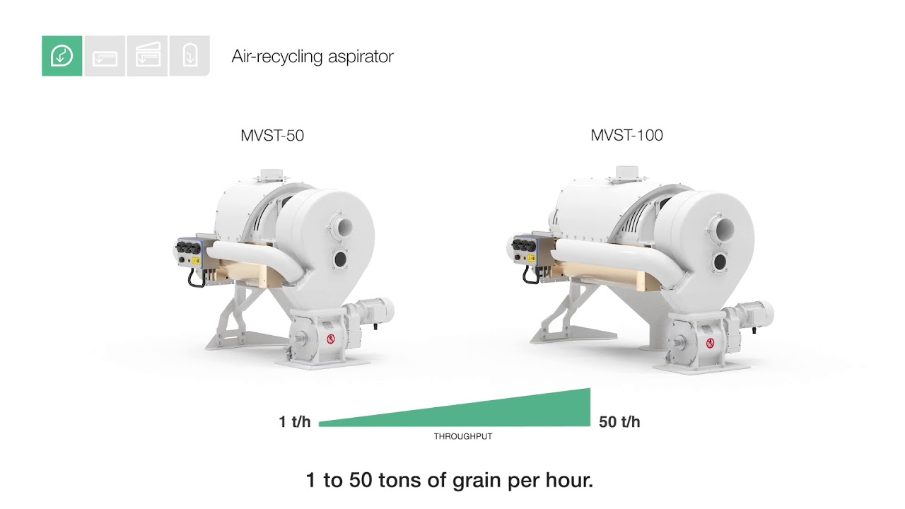 Vitaris separator, Grain milling