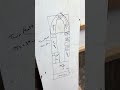 Pilot House progress #diy #boat #reels