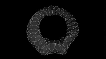 Processing: Rotating ellipses