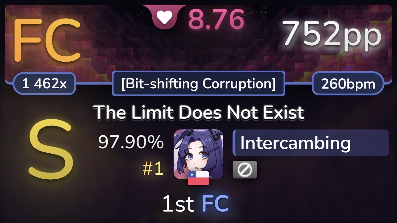 8.8⭐Intercambing | Cardboard Box - The Limit Does Not Exist [Bit-shifting] 97.90% (#1 752pp FC)