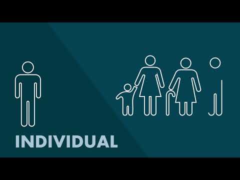 Why Futurity?
