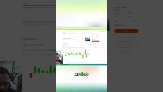 Microsoft Stock: Buy Now or Wait? Expert's Take #shorts