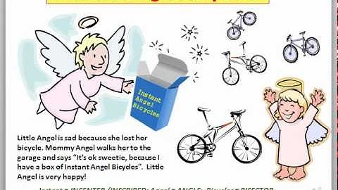 Triangle Points of Concurrency - Easy Way to Remember!