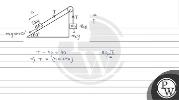 Two masses of 8 kg and 4 kg are connected by a string as shown in figure over a frictionless pul....