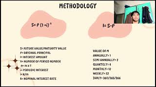 ASSIGNMENT MAT112 ANNUITY AND COMPOUND INTEREST
