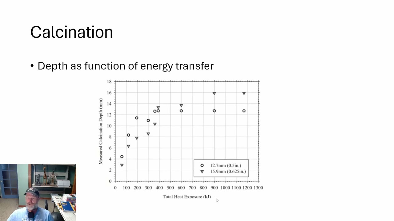 Part 10 Arson Investigation || Calcination to Determine Fire Origin
