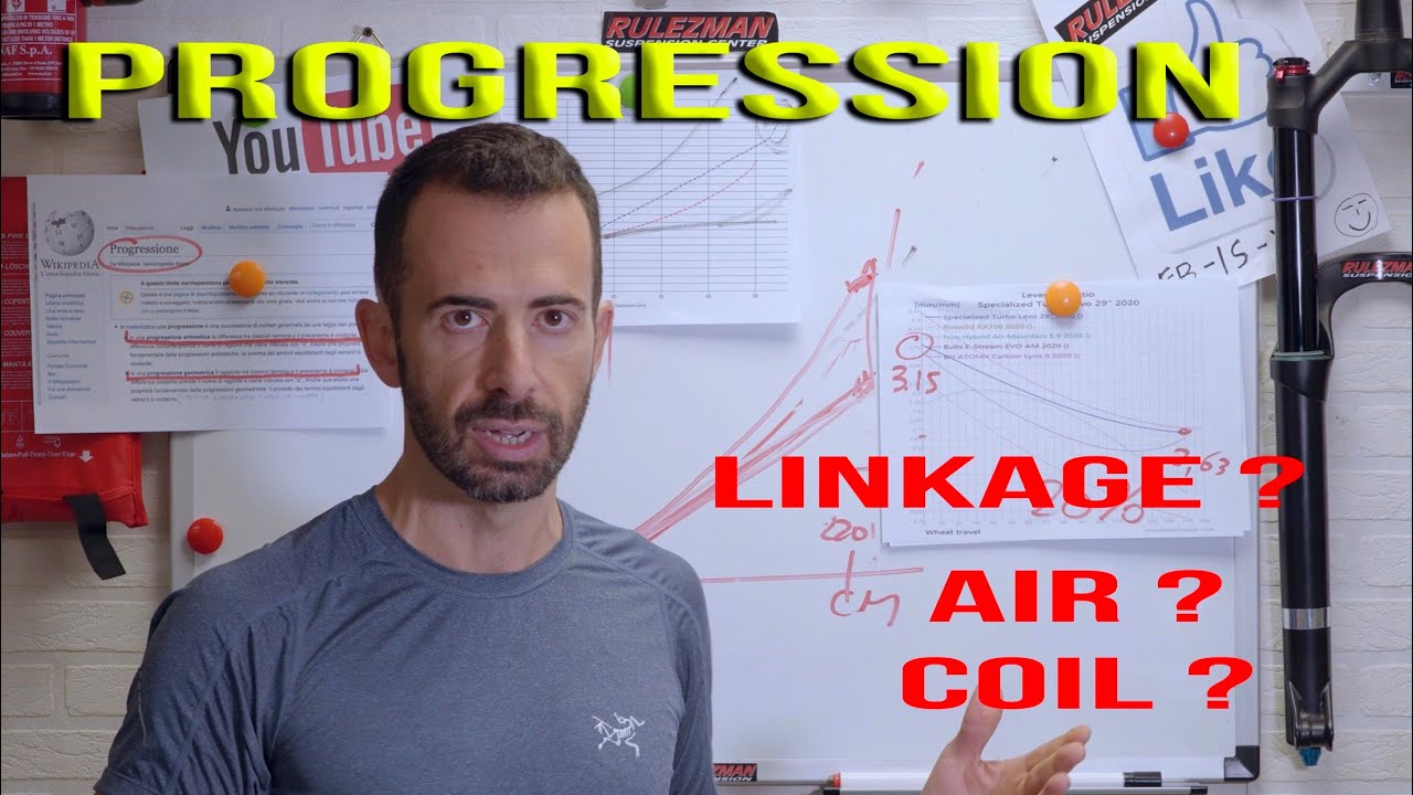 [EN] PROGRESSION : leverages, and shocks (DUBBED IN ENGLISH)