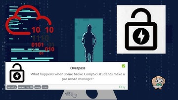 TryHackMe | Overpass | Easy