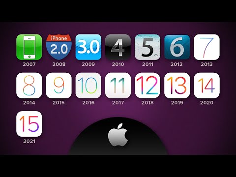 Vídeo: Después De Cinco Años, Apple Revela Los Juegos Para IOS Más Vendidos De Todos Los Tiempos