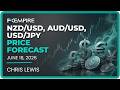 NZD/USD, AUD/USD and USD/JPY Price Forecasts, Technical Analysis (June 18): USD Looking to Rally