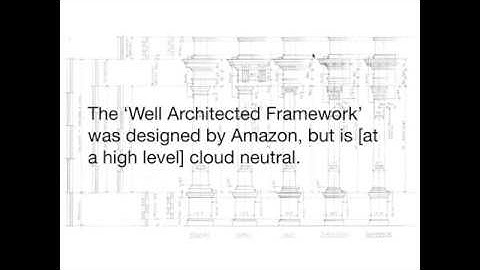 The Well Architected Automation Framework - Adam Goucher