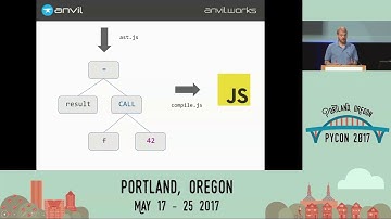 Make the World a Better Place? Remove some Javascript.