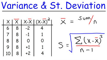 Variance and Standard Deviation With Microsoft Excel - Descriptive Statistics