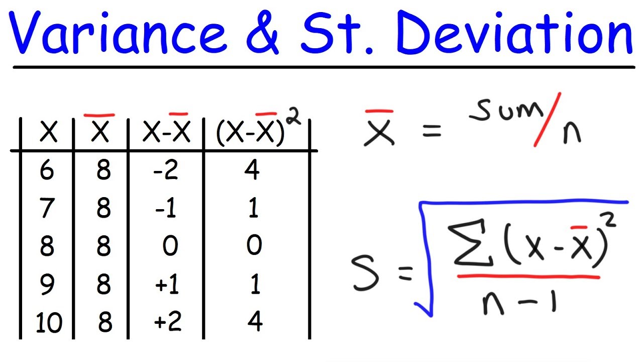 How To Calculate Standard Deviation Using Variance Haiper