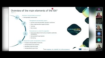 Webinar "Navigating the Interoperable Europe Act with Open Source & OSOR Resources" | 20 November