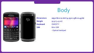 BlackBerry Curve 9370 Specification
