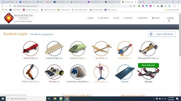 Logging in to Whitebox Learning