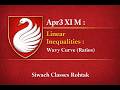 Apr3 XI M : Linear Inequalities : Wavy Curve (Ratios)